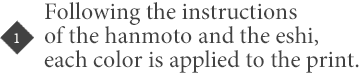 1)Following the instructions of the hanmoto and the eshi, each color is applied to the print.