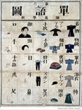 単語図　第六　