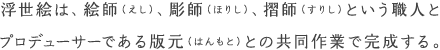 浮世絵は、絵師（えし）、彫師（ほりし）、摺師（すりし）という職人とプロデューサーである版元（はんもと）との共同作業で完成する。