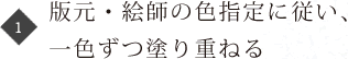 1)版元・絵師の色指定に従い、一色ずつ塗り重ねる